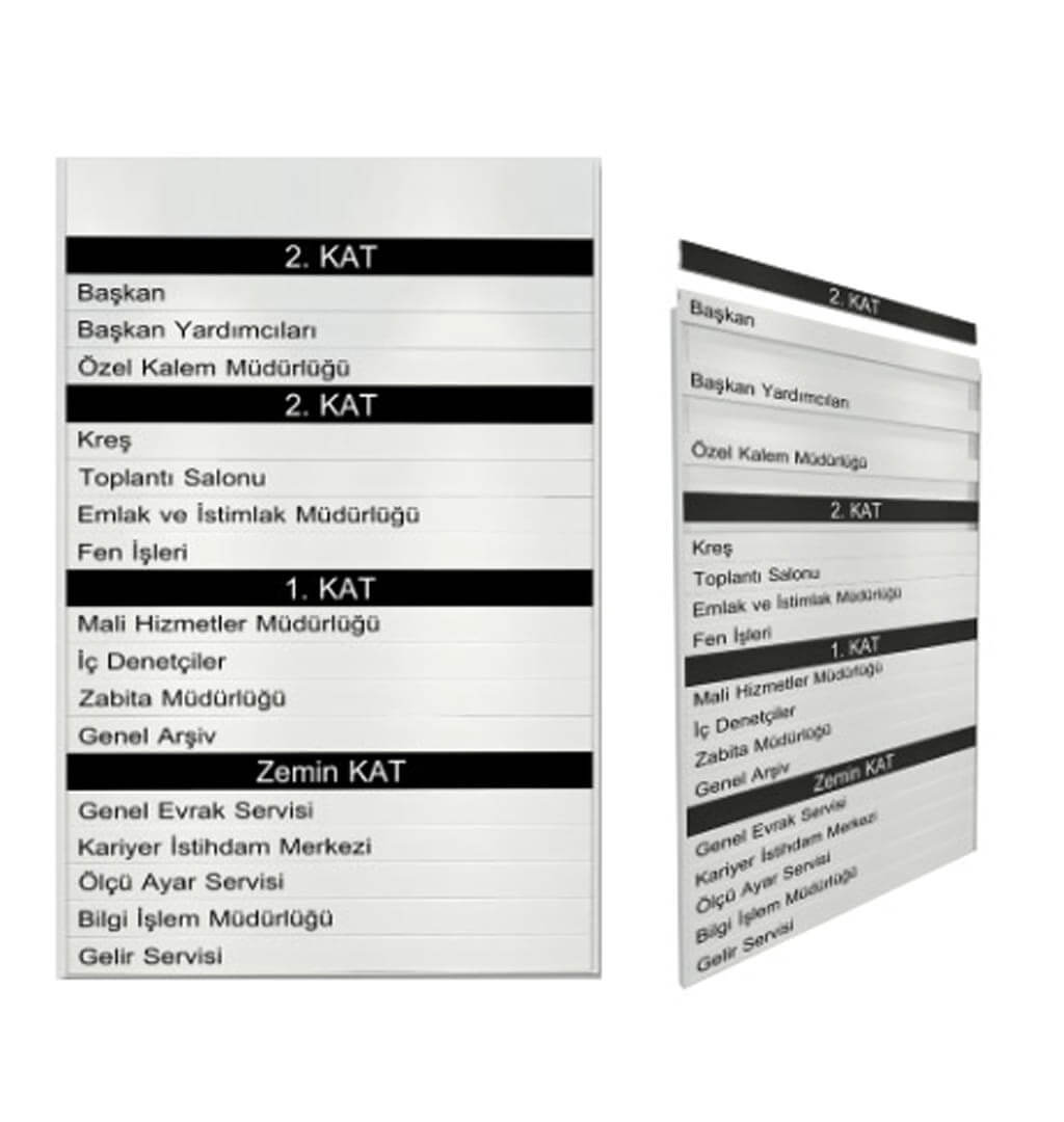 Yönlendirme Levhaları _1-1